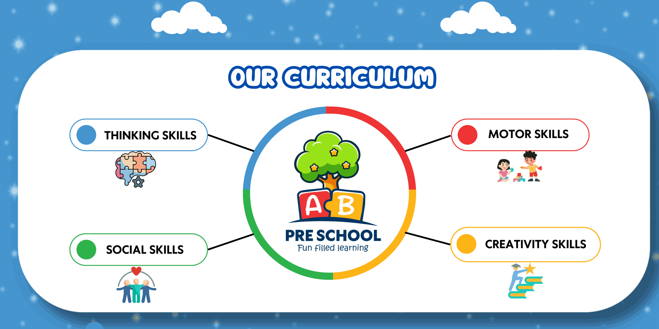 Blue Yellow Illustrative Back To School Banner (10)_11zon